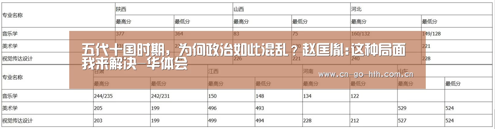 华体会登陆